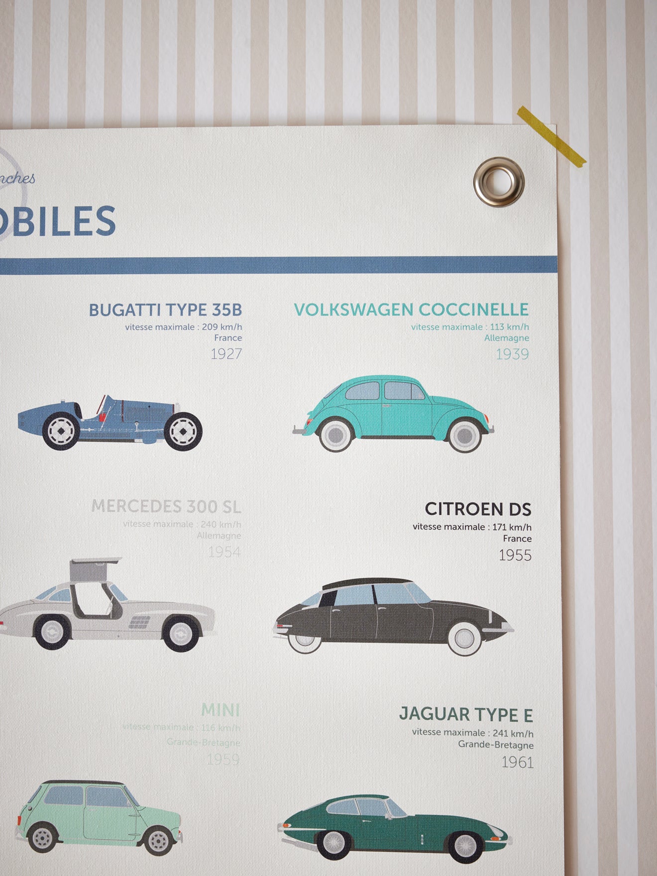 Auto-Poster - Les Jolies Planches-Kollektion